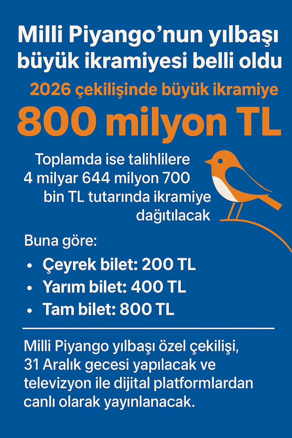 Milli Piyango’nun yılbaşı büyük ikramiyesi belli oldu