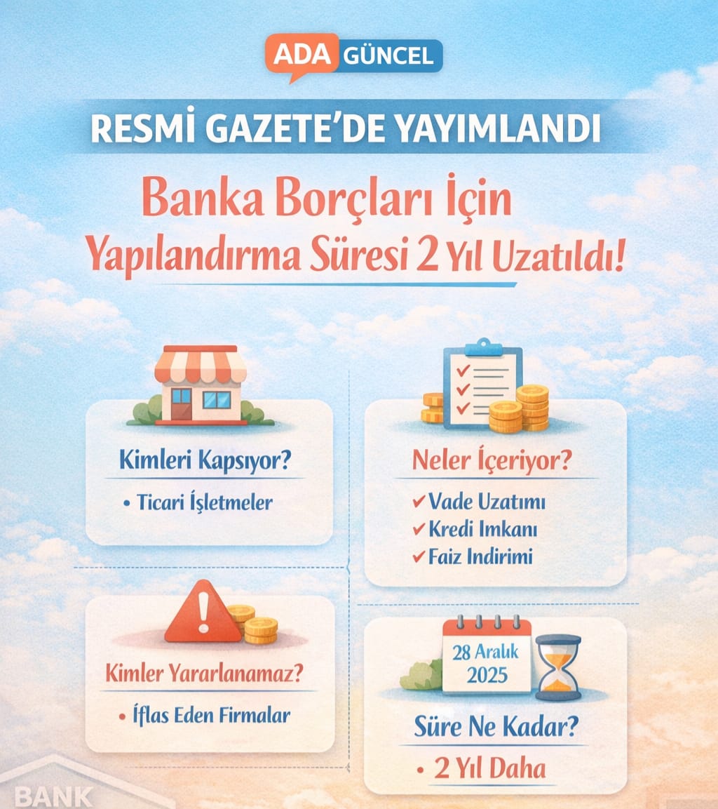 RESMİ GAZETE’DE YAYIMLANDI: BANKA BORÇLARI İÇİN YAPILANDIRMA SÜRESİ UZATILDI