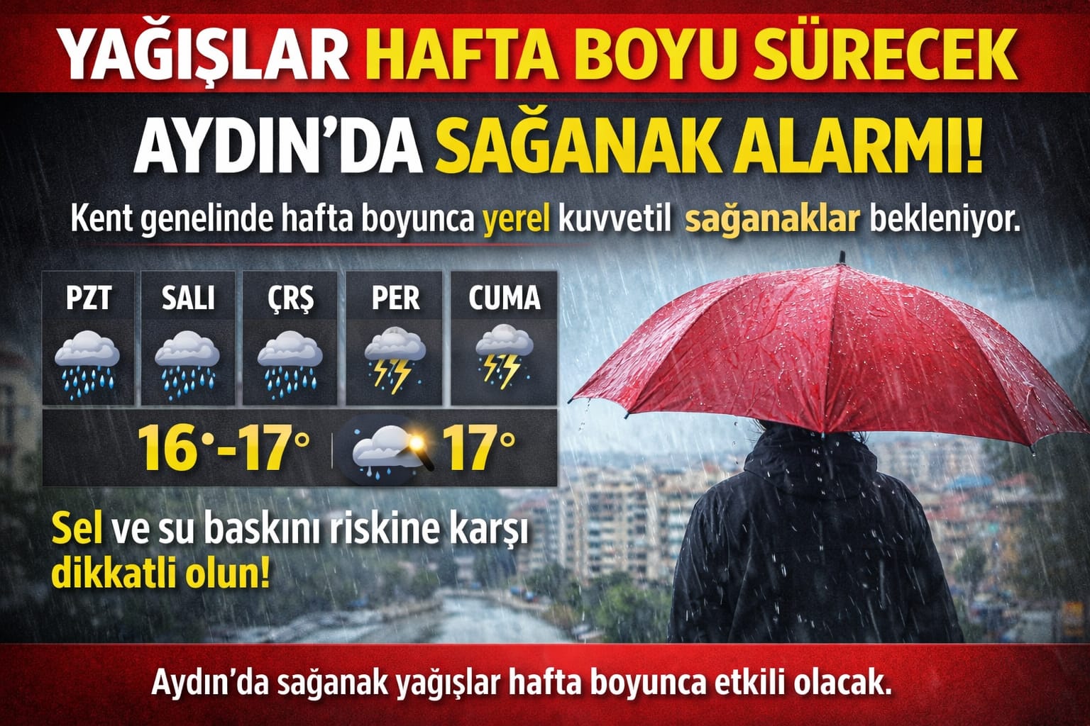 AYDIN VE KUŞADASI’NA FIRTINA UYARISI! 75 KM/S HIZA ULAŞACAK