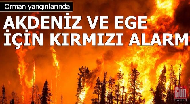 9–11 Ağustos’ta Ege Alarmda: Orman Yangını Riski Zirvede!